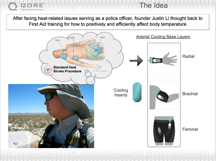 Black TCCC armband displayed flat to show shape, pocket placement over the brachial artery, and fabric texture.